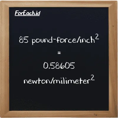 85 pound-force/inch<sup>2</sup> is equivalent to 0.58605 newton/milimeter<sup>2</sup> (85 lbf/in<sup>2</sup> is equivalent to 0.58605 N/mm<sup>2</sup>)